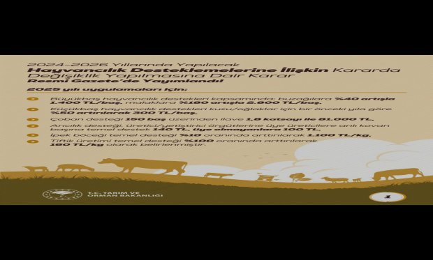 2024-2026 Yıllarında Yapılacak Hayvan Desteklemelerine İlişkin Kararda Destek Tutarı artırımı